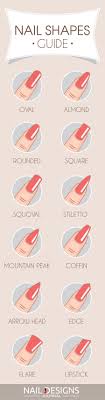 Holiday nail ideas you must try this season. The Ultimate Guide To 18 Popular Nail Shapes Crazyforus