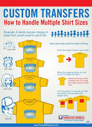 How To Customize Multiple Shirt Sizes Cricut Tutorials Cricut Vinyl Silhouette Tutorials
