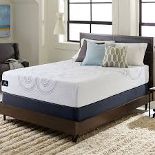 Overstock Com Online Shopping Bedding Furniture Electronics Jewelry Clothing More Serta Perfect Sleeper Mattress Sets Full Size Mattress Set