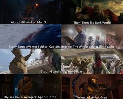 3, and fantastic four were confirmed to be part of phase four. In The Mcu Each Film In The Phase Two Line Up Includes Someone Losing An Arm Hand As A Homage To Empire Strikes Back Moviedetails