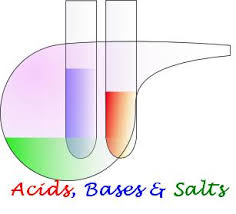 Bases help in neutralizing the acidity by forming salt and water. Cbse Papers Questions Answers Mcq Cbse Class 10 Science Ch2 Acids Bases And Salts Worksheet