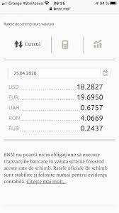 Curs Valutar Bnm Pentru 25 Aprilie Ce Se Intampla Cu Euro Si Dolarul Astazi Foto