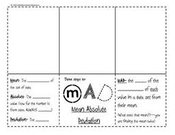 Mean Absolute Deviation Mad Foldable Interactive Student Notebooks Foldables Common Core Algebra