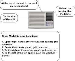 On the right side of the unit. Carrier Serial Number Decoder Newsolution