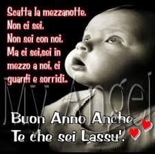 Mi Manchi Tanto Ale Specialmente In Questi Giorni Di Festa Citazioni Sagge Auguri Anno Nuovo Mi Manchi Mamma