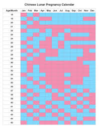 68 Studious Calendar Chart Pregnancy