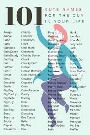 101 Cute Nicknames To Call Your Boyfriend In 2020 Cute Boyfriend Nicknames Cute Nicknames Cute Names For Boyfriend