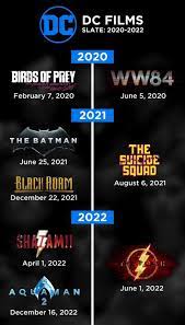 As of this writing, 2021 has six marvel movies (including sony and disney releases) and two dc movies on the calendar, while 2022 currently has five marvel movies and three dc movies. Dc Movies Coming Out