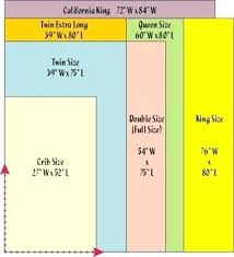 Bed Frame Sizes Kevinmaplesalon Co