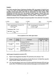 Berkuatkuasa 1 januari 2018, gcr yang dikumpul melebihi 150 hari sepanjang perkhidmatan boleh digunakan sebagai cuti rehat dan cuti rehat khas. Pp Bil 08 2017 Pekeliling Cuti Rehat Khas Pegawai Perkhidmatan Pendidikan Pekeliling Terbaru Kerajaan
