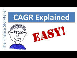 The cagr measures the growth of an investment as if it had grown at a steady rate on an 3. Cagr Explained Youtube