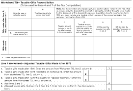 Learn some potential inheritance tax implications and how you could save money when you repatriate your. Instructions For Form 706 09 2020 Internal Revenue Service