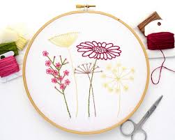 Hand embroidery stitches and projects for flowers, leaves and foliage. Lazy Daisy Embroidery Stitch Tutorial Wandering Threads Embroidery