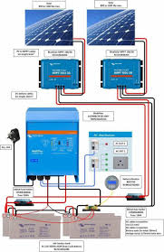 Multiplus Dc Solar 3000va 24 Volt Victron Energy Solarenergy Solarpower Solarinstallation Solarelectricit Solar Heating Solar Energy Panels Solar Projects
