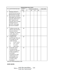 Buatlah pedoman penskoran segera setelah soal ditulis dengan cara menguraikan komponen yang akan dinilai atau kriteria penskoran. Pedoman Penskoran Soal Essay