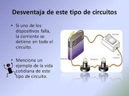 Pero, a la vez en un. Circuitos Electricos Ppt Descargar
