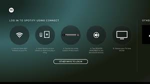 A spotify visualizer was implemented in the desktop version of the app a while ago. Spotify For Fire Tv Updated To Full Featured App With Free Music Aftvnews