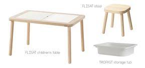 Ikea Flisat Sensory Table Sensory Play Tub Ideas For Toddlers And Preschoolers Play Ideas For The Early Years Ikea In 2020 Toddler Table Sensory Table Ikea Kids