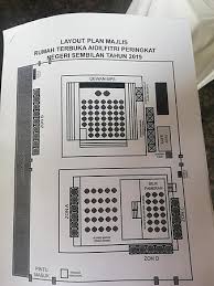 Kerajaan negeri sembilan akan mengisytiharkan penggabungan secara rasmi majlis perbandaran seremban (mps) dan majlis perbandaran nilai (mpn) menjadi satu pentadbiran, dikenali sebagai majlis bandaraya seremban (mbs), pada 21 april depan. Booth Layout For Cendol Catering In Majlis Perbandaran Seremban On 15 June 2019 Picture Of Cendol Kharim Seremban Tripadvisor