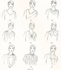 Image result for clothes design