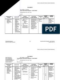 Rpp 1 lembar seni budaya (seni rupa) kelas 11 sma/ma semester 1 , rpp 1 lembar merupakan rpp yang disederhanakan sebagai wujud implementa. Silabus Seni Budaya Smk Mak