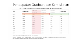 Maybe you would like to learn more about one of these? Ilmu Mutu Dan Budi 2019