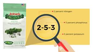 All plants have an ideal fertilizer level, and they differ considerably between different plants for example corn has a very high 2:1:1.5 is the ideal npk ratio for heavy feeders like sugarcane,paddy. Knowing Npk Your Soil Made Better Jobe S Company