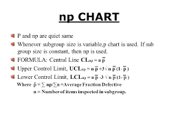 statistical process control a process can be described as a