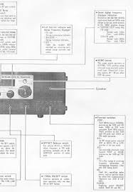 Image result for FDK Multi Quartz-16