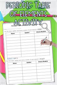 Periodic Table Of Elements Scavenger Hunt Review Game Activity In 2020 Upper Elementary Resources Physical Science Lessons Middle School Science
