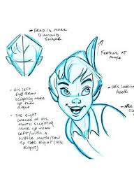 Afbeeldingsresultaat Voor Peter Pan Face Peter Pan Art Disney Drawings Disney Concept Art