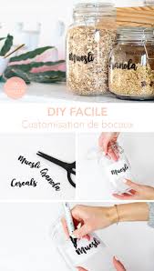 Epingle Sur Ideas