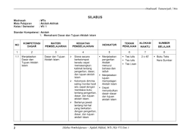 We did not find results for: Silabus Rpp Prota Promes Kkm Pemetaan Skl Sk Kd Akidah Akhlak Kelas 7 Kurikulum 2013 Mts Informasi Pendidikan