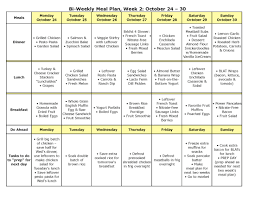 Collection by julia metcalf • last updated 12 weeks ago. Healthy Food Chart For Breakfast Lunch And Dinner My Food