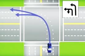 Then, look at the right mirror, and when it aligns with the right cone turn the steering 360 right, 4. How To Pass A California Dmv Driving Test Driving Safety Wonderhowto