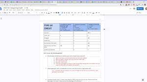 Categorizing credit, students analyze different types of credit (auto loans, credit cards, and more) and categorize the credit in three ways (installment vs revolving, secured vs unsecured, and variable vs fixed rate).there are many creative ways this activity can be incorporated in the classroom. Ngpf Activity Bank Types Of Credit 7 Answer Key Bank Western
