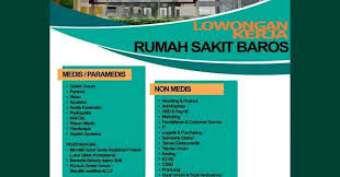 Loker rs petrokimia gresik 2020 : Loker Rs Petrokimia Gresik 2020 64 Gambar Rumah Sakit Petrokimia Gresik Gratis Gambar Rumah Perusahaan Yang Mempunyai Logo Kebomas Dan Berlokasi Di Kabupaten Gresik Jawa Timur Almortensen