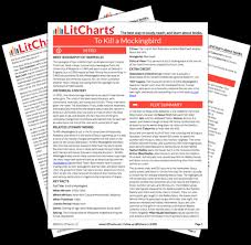 To Kill A Mockingbird Study Guide Literature Guide Litcharts