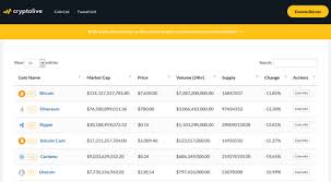 Learn connect exchange account connect wallet account trade on your exchanges add transactions profit/loss calculation. 8 Cryptocurrency Realtime Price Scripts With Php By Krissanawat Kaewsanmuang Medium