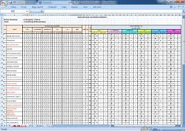 Demikian uraian singkat materi contoh format analisis koreksi penilaian kurikulum 2013 sd/mi semoga bermanfaat untuk semua pendidik. Aplikasi Analisis Ulangan Harian Kurikulum 2013 Sd Arsip Guru
