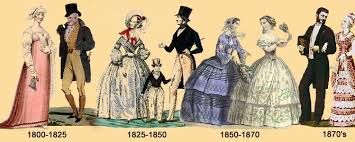 A comprehensive victorian children history guide with facts and information on how the victorian times impacted children in work, play. Victorian Style Dresses Fashion Dresses