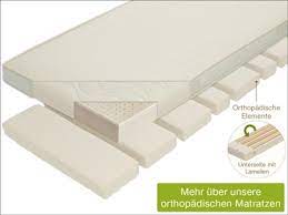 Ja, es geht weiter, die matratze braucht auch das passende lattenrost. Orthopadische Matratze Der Ultimative Ratgeber