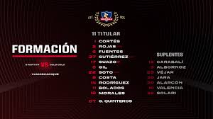 Colo colo recibe a los piratas en un desafío de 6 puntos y que podría marcar el futuro de los dos en la pelea por el descenso. Colo Colo On Twitter Formacion Titular Asi Vamos Hoy A La Cancha Para Enfrentar A Everton De Vina Del Mar Https T Co Io4xkuvdpe Twitter