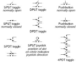 Basics 10 480 v pump schematic : Switches Hand Actuated Circuit Schematic Symbols Electronics Textbook Circuit Textbook Switches