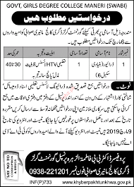 Wollongong, illawarra & south coast wollongong, illawarra & south coast classification: Driver Jobs In Government Girls Degree College 2021 Job Advertisement Pakistan