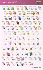 Shiny Checklist Shiny Pokemon Pokemon Go Pokemon Eevee