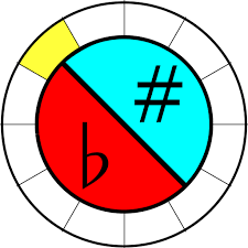 Tic tac toe apk download the latest version for android users play puzzle,. Scaller Apk 1 0 4 Download Free Apk From Apksum