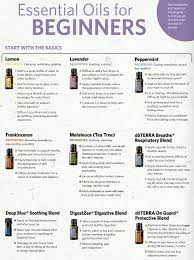 You can gradually increase the dose up to 10 drops if you have become familiar with its effects. Best Way To Buy The Moon In You
