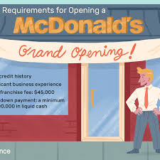 Malaysia largest buy or sell a business for sale platform. Opening A Mcdonald S Franchise Costs And Requirements