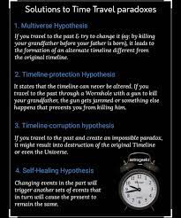 5 Ways To Travel Back In Time Astrogeekz Time Travel Theories Astronomy Facts Writing Humor